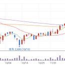 에스메디 이미지