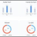 오리로22나길 이미지