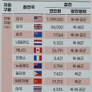 이것이(한국)전쟁이다! 14 부록 이미지