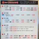 브라더양꼬치&마라탕 티스토리