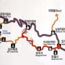 원통 양양방향