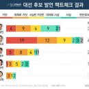 심*문 이미지