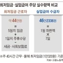 재난안전본부(남부119안전센터) | 인천 쿠팡 물류센터 장시간 불 "건물 외벽 타고 윗층까지 번져" 외5.