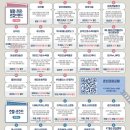 도시로 떠나는 문학여행 | 벚꽃여행 실시간 개화 상황을 체크하며 실패 없이 떠나는 당일치기 코스 추천