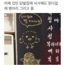 닭발집 - 동구 진성8길 143 | 닭발집