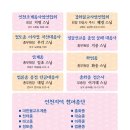 인천서구문화회관(3) 이미지