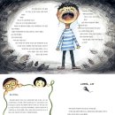 등딱지 이미지