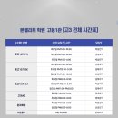 더엘리트1관학원 | [공지] 본엘리트 학원 (고등1관 )수학 • 과학 시간표