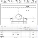 횡배수관 설계시.. 수량산출은 어떻게 하나요? 이미지