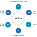 의료법인에덴의료재단 이미지