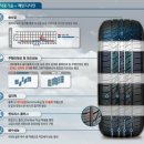 서울강서 금호타이어 전품목 최저가,. 택배무료,장착무료!금호타이어가격표,금호타이어가격비교 이미지