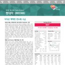 송선재 네이버블로그