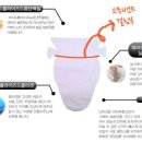 아베끄 헤어&네일
