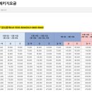 콩심 강제점 네이버블로그