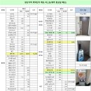 (주)꼬끼오 이미지