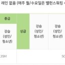 별내커뮤니티센터 수영장 이미지