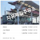 완불주유소 이미지