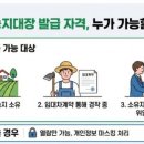 이재원행정사 네이버블로그
