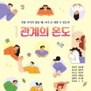 관골1길 네이버블로그