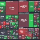 지수종합건설㈜ | 주택공급 소식에 3일 연속 건설 중소형주 강세 및 장마감(2025.12.05금)