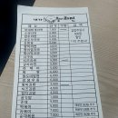 내가왕이라면