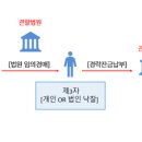 에이치케이콜렉션
