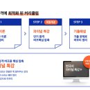 생각하는 한국사 (A) 이미지