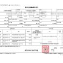 감천네거리 이미지