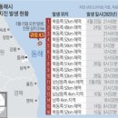 <경제공부><b>신문</b>읽기 Day9_<b>경향신문</b> Day9(16/05/2023)