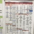 건국터미널 이미지