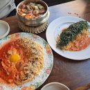 진맥 이미지