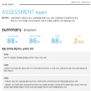 상아학원 - 과천시 별양상가2로 14 | 상아학원