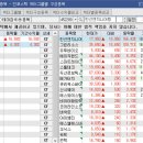 (주)엠젠솔루션 이미지