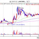 (주)아남정보기술 이미지