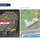 코압빌딩 네이버블로그