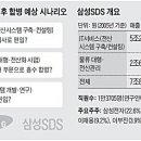 장성물산 - 10628 | 장성물산