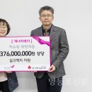 개나리벽지(주)