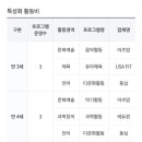 글로벌레인보우유치원 이미지