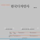 디자인살랑 이미지
