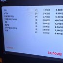 부엉이양조장 | 부평 2차 술집 부엉이양조장 방문 후기