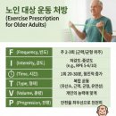 가천대학교 스포츠문화대학원 | 2025년 건강운동관리사 합격! 비전공자도 이해하는 과목별 상세 공략법 &amp; 실기 루틴