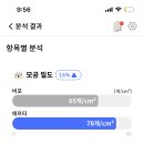 모스테틱광주
