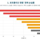 태림에프앤비