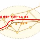 회성통신 네이버블로그