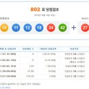 씨스페이스정릉3점 이미지