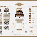 사하구-31 이미지