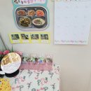 중대부속유치원 Daum카페