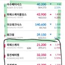 동진식품(주) 이미지
