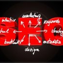 노인운동지도사 이미지