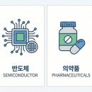 세중밧데리 네이버블로그
